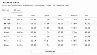 Waktu Maghrib Kabupaten Magelang Hari Ini